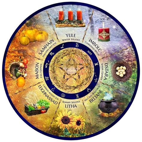 Pagan celebration wheel